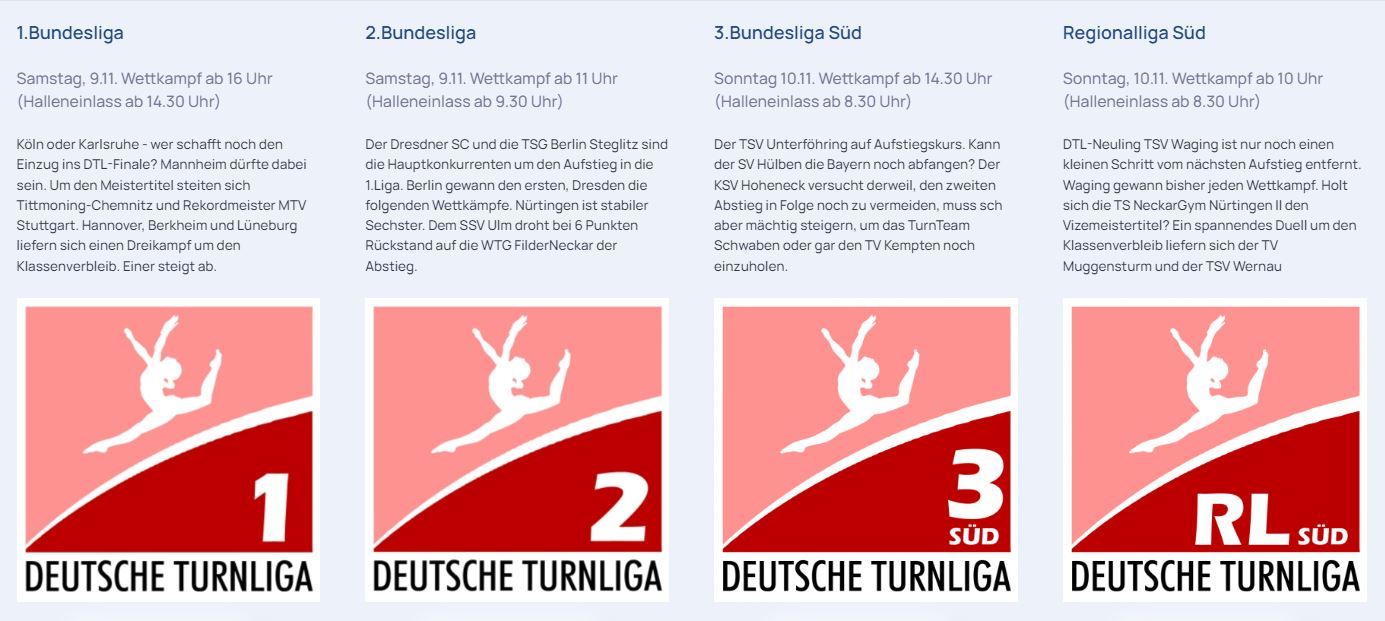 Übersicht Zeitplan für das Veranstaltungswochenende